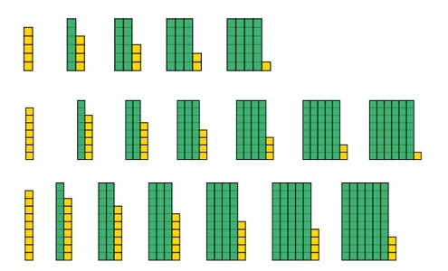 Multiples of one less than the base in different bases